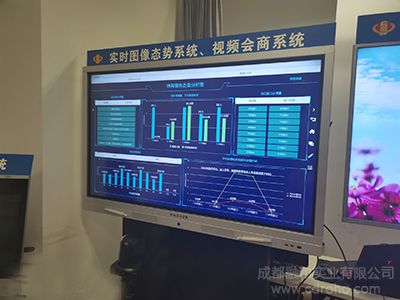 數字標牌更智能的新產品和應用程序效果圖