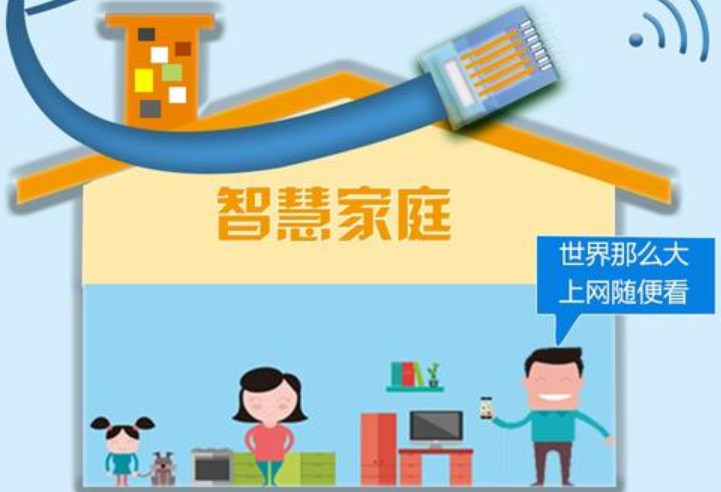 海爾建立5G智慧家庭實驗室 實現家庭智能化效果圖